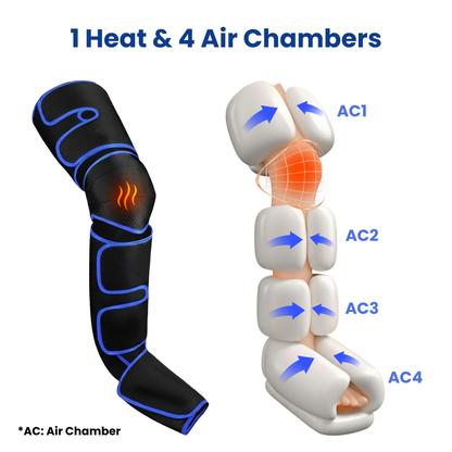 LightFeet Leg Massager — Uses Air Compression and Heat Therapy