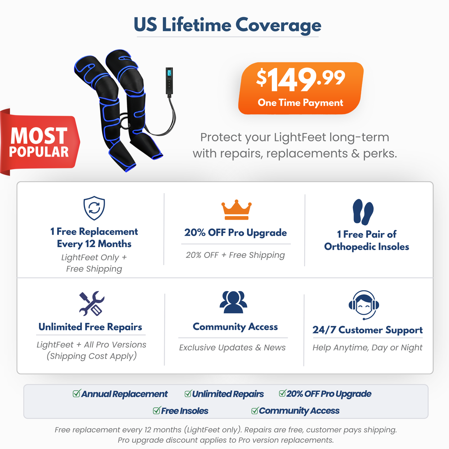 LightFeet Leg Massager — Uses Air Compression and Heat Therapy